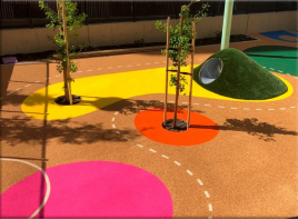 Standard | FlexGround | Rubberized/PIP Surfacing